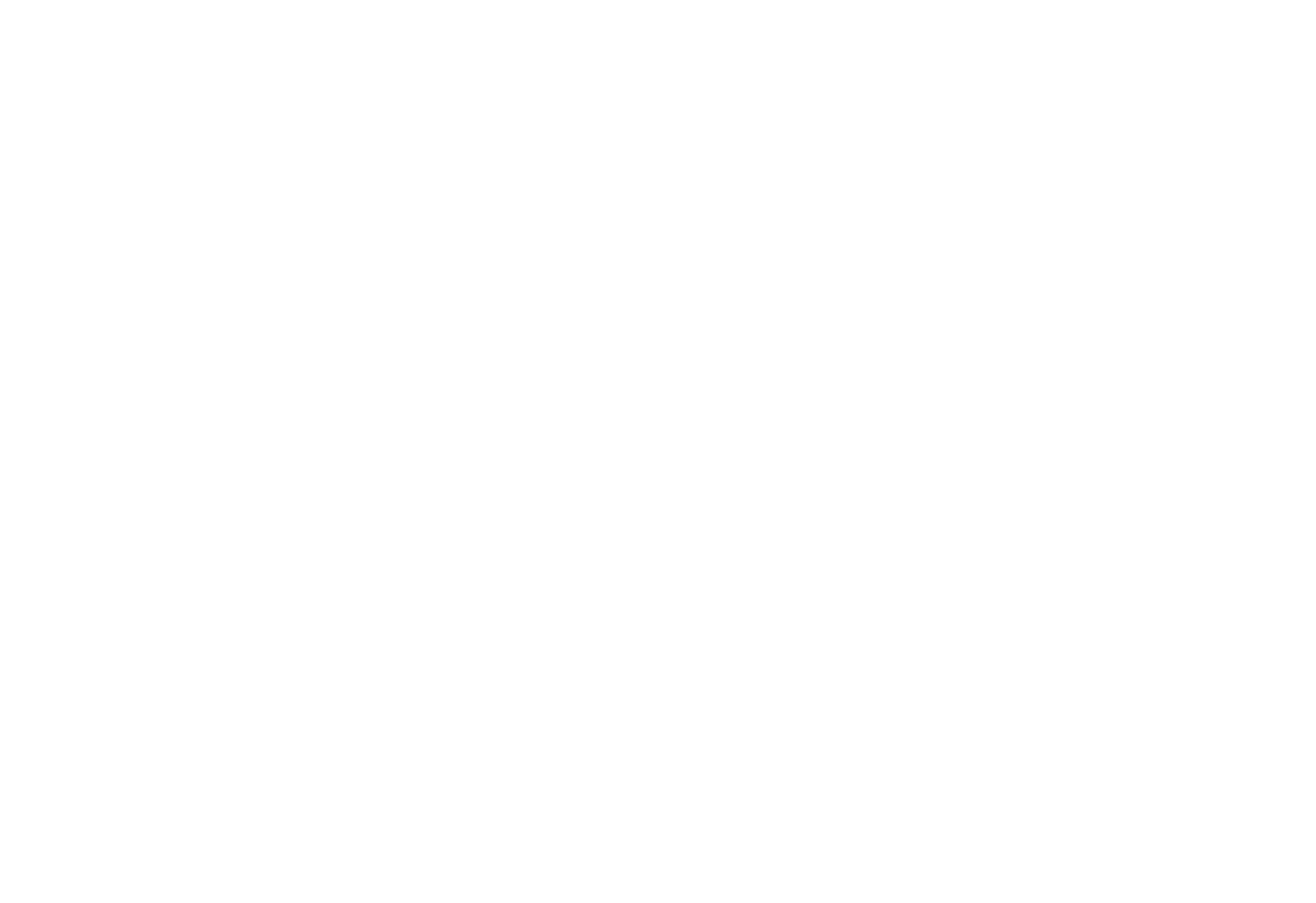 SOUND SIG